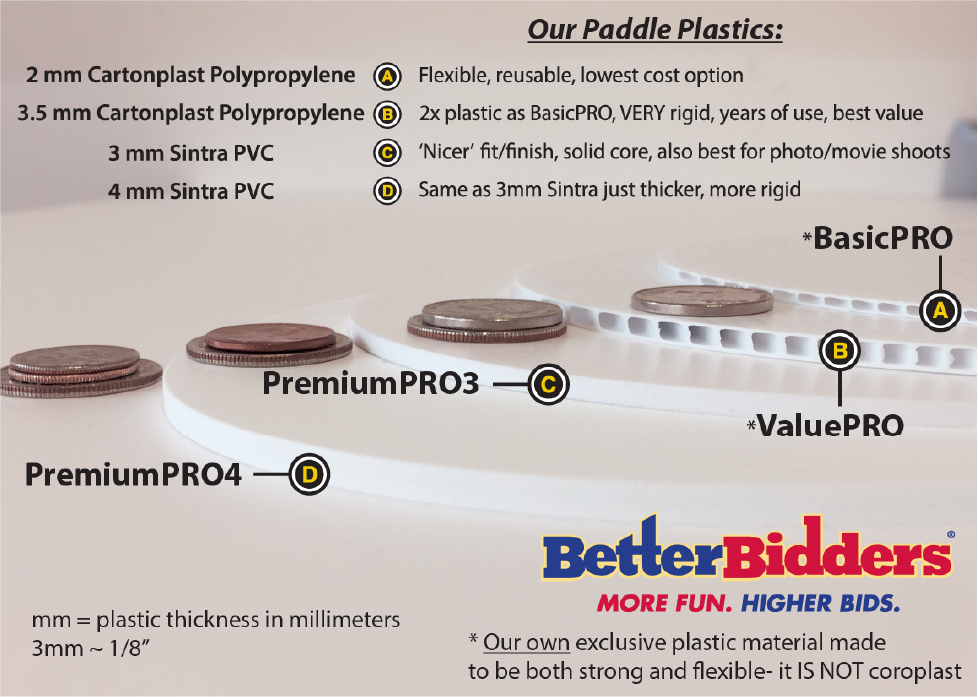 2mm Cartonplast, Better Bidders Oval Shape Auction Paddle Set, 1-Piece  White Plastic (1-40)